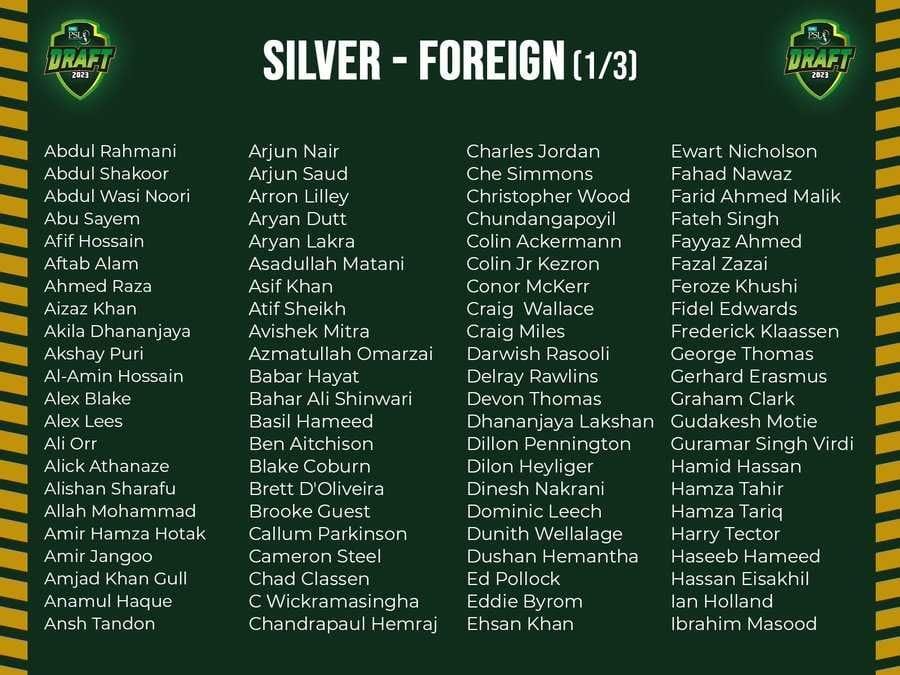 Silver category foreign players