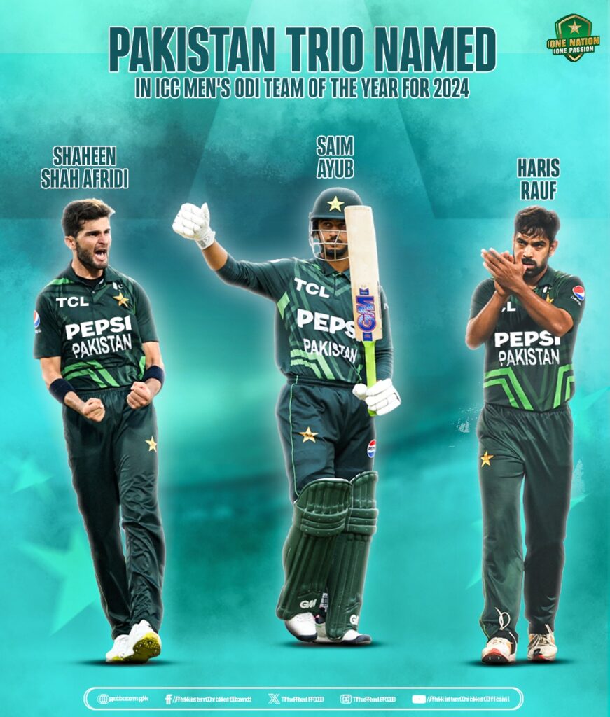 Pakistan Stars Shine in ICC ODI Team of the Year 2024.