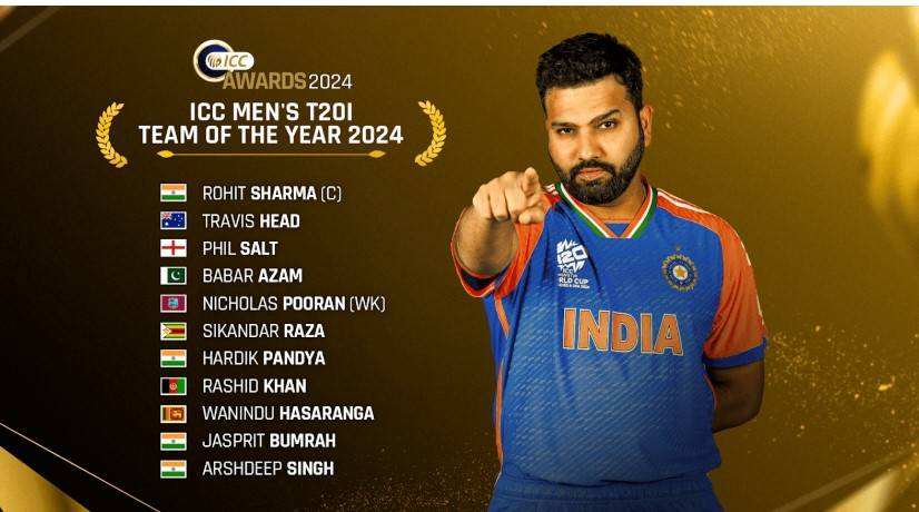 Pakistani in ICC T20I Team of the Year 2024.